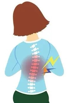 脊柱侧弯的治疗时期