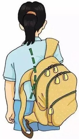 关注脊柱健康