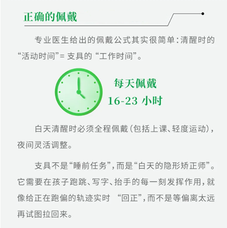 脊柱侧弯支具