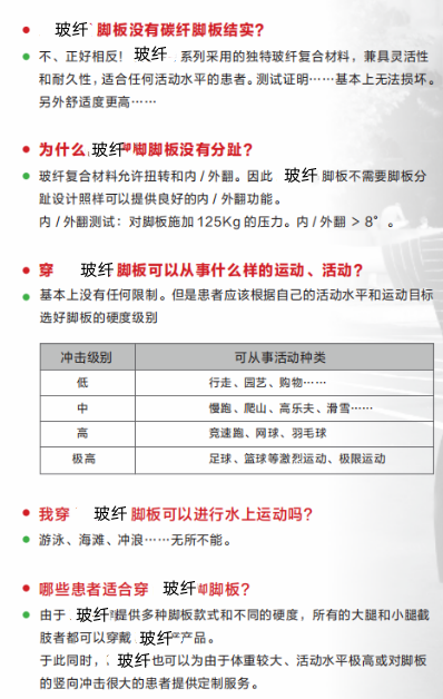 玻纤复合新型材料假肢脚板