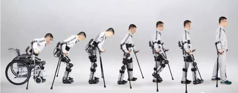 外骨骼机器人的康复应用