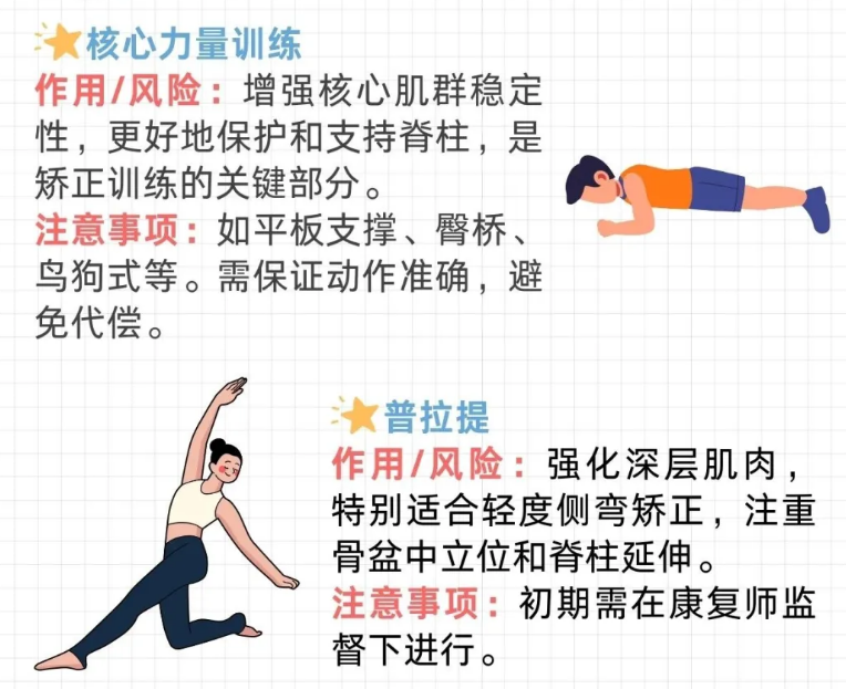 成人脊柱侧弯怎么办?