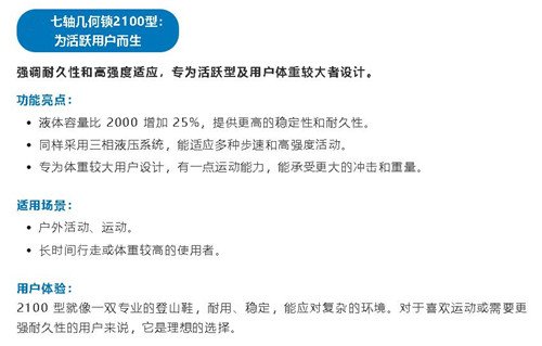 奥索三种七轴膝关节的功能与区别